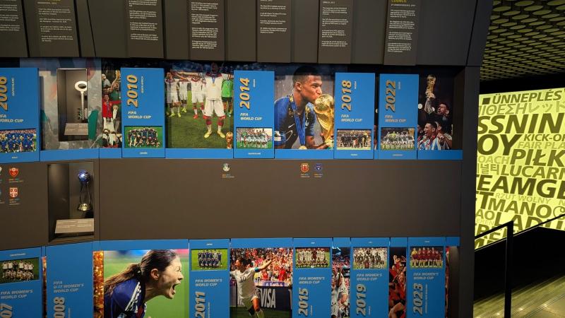 FIFAワールド サッカーミュージアム