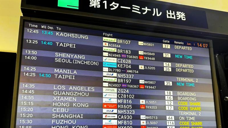 電光掲示板でご確認を