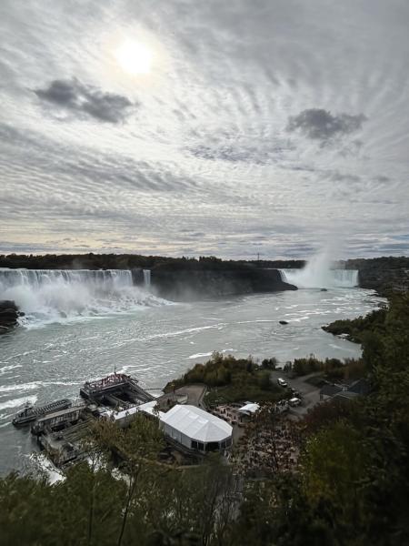 ナイアガラの滝