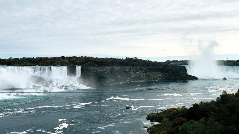 ナイアガラの滝