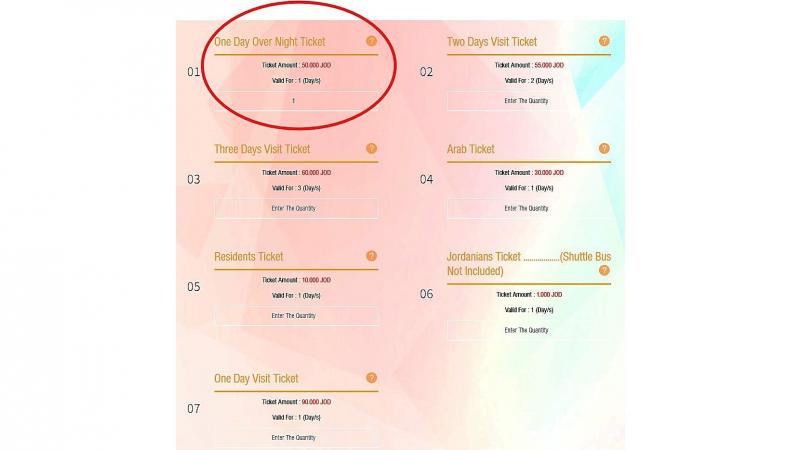 ペトラに滞在しないで観光のみの方は左下のOne Day Visit Ticket。左上の丸印は宿泊者用One Day Over Night Ticket